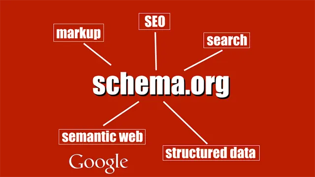 Schema là chuẩn SEO vi dữ liệu trong thiết kế web